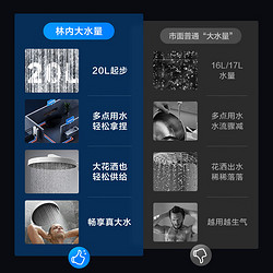 Rinnai 林内 20升燃气热水器智慧恒温 精准控温热水器RUS-20GD31