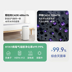 华为智选 720全效空气净化器1i家用除菌除甲醛异味消毒室内净化机