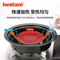 Iwatani 岩谷 ZK-10烧烤盘韩式烤肉烤盘家用户外便携烧烤炉卡式炉专用配件