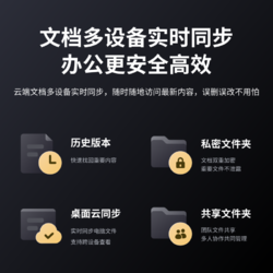 88VIP：WPS云盘套餐31天云空间100G高速文件上传下载快速高效利器