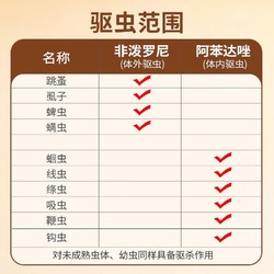 宠莱克 驱虫药猫体内外一体猫咪狗狗幼犬体外除跳蚤蜱虫宠物专用驱虫滴剂 3支 1盒  (送内驱) 猫
