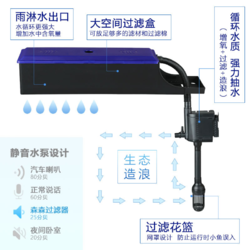 SUNSUN 森森 鱼缸三合一过滤器上滤水族箱潜水泵静音循环增氧外置滤盒净水
