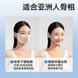 ZHENDE 振德 消灭小红包：ZHENDE 振德 无痕防晒口罩 UPF50+