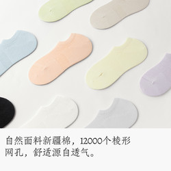 88VIP：B＆C．Room 棉竹屋 袜子女船袜夏季薄款防滑不掉跟抗菌纯棉纱线透气女士浅口隐形短袜