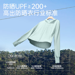 TECTOP 探拓 户外修身防晒衣女款夏季2024新款冰丝凉感UPF200专业防紫外线