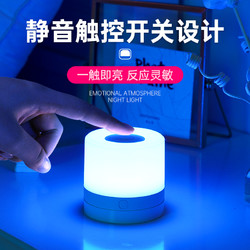88VIP：SHUIYI 岁艺 氛围灯