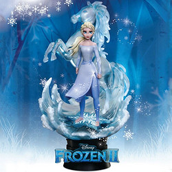 88VIP：野兽王国 迪士尼白雪公主爱丽丝梦游仙境冰雪奇缘艾莎手办