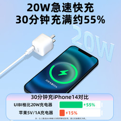 UIBI 柚比 20w/33w充电头适用于苹果15iPhone14/13promax手机平板通用快充头