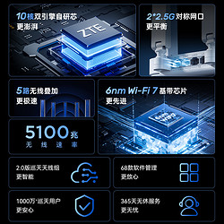 ZTE 中兴 巡天 BE5100Pro＋无线路由器