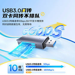BASEUS 倍思 读卡器sd卡tf内存卡usb3.0多功能合一万能存储卡typec电脑高速外置插卡适用于苹果iphone15相机平板手机