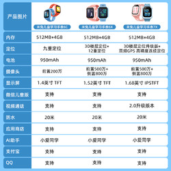 Xiaomi 小米 MITU 米兔 6X 儿童智能手表 1.52英寸（北斗、GPS）