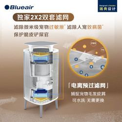 Blueair 布鲁雅尔 5440i 家用空气净化器 灰色