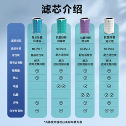 NEINEI 家电 适配小米空气净化器滤芯2s/3/4lite/4proh通用米家除甲醛滤网静电