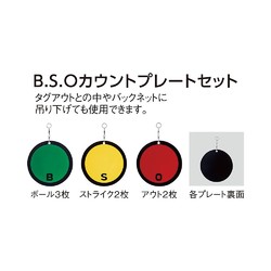 UNIX 优丽氏 日本直邮Uniqlo 男女通用 Count Plate Set 棒球用品 BX8701