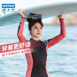 DECATHLON 迪卡侬 ECATHLON 迪卡侬 女子泳衣 无拉链版 8385339