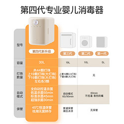SKULD时蔻 奶瓶消毒机 V5豪华款 30L