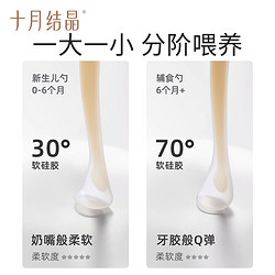 88VIP：十月结晶 婴儿硅胶勺子 2支 磨玉绿